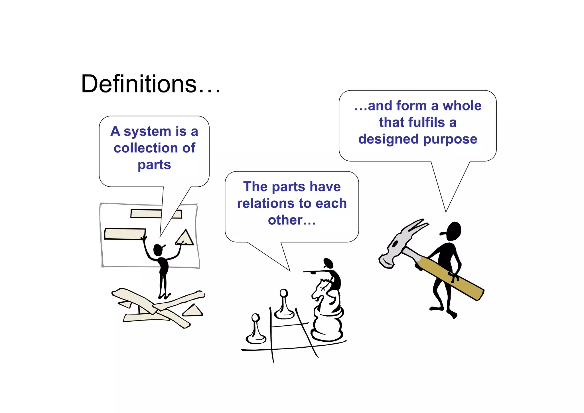 Definitions…
                                      …and form a whole
                                         that fulfils a
  A system is a
                                      designed purpose
  collection of
      parts
                   The parts have
                  relations to each
                       other…
 