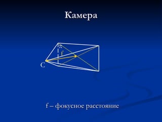 Камера f   –  фокусное расстояние f π C 