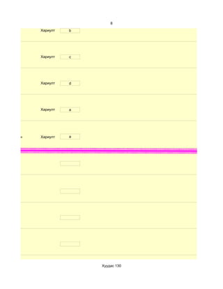8
              Хариулт   b




              Хариулт   c




              Хариулт   d




              Хариулт   a




d. Маш сайн   Хариулт   a




                            Хуудас 130
 