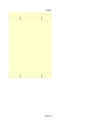 График



0   0
0   0




0   0
0   0




        Хуудас 31
 