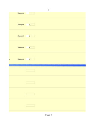 1
              Хариулт




              Хариулт   d




              Хариулт   c




              Хариулт   a




d. Маш сайн   Хариулт   d




                            Хуудас 46
 
