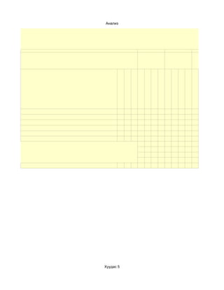 Анализ




Хуудас 5
 