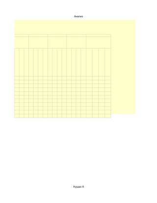 Анализ




Хуудас 6
 