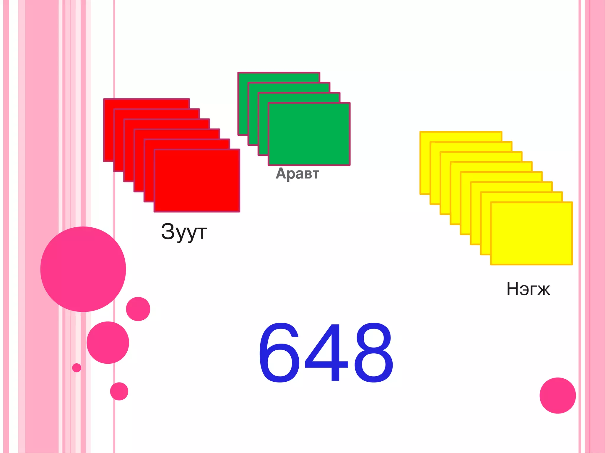 Аравт


Зуут

               Нэгж



       648
 