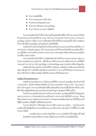 [เอกสารประกอบการสอน วิชาเทคโนโลยีสารสนเทศและคอมพิวเตอร]                7

               ดานการพิมพตั้งโตะ
               ดานการลงทุนและการจัดการเงิน
               ดานวิทยาศาสตรและวิศวกรรม
               ดานภาพกราฟกและการนําเสนอขอมูล
               ดานการจําลอง เกม และการตัดสินใจ

          ในบรรดาซอฟตแวรสําเร็จทั้งหลายในกลุมนี้ กลุมซอฟตแวรที่มีการใชงานมากและจําเปนตอง
มีประจําหนวยงาน มักจะเปนสี่รายการแรก คือ ดานการประมวลคํา ดานตารางทํางาน ดานระบบ
ฐานขอมูล และดานการสื่อสาร นอกจากนี้ซอฟตแวรที่กําลังไดรับความนิยมสูงขึ้น ไดแก ซอฟตแวร
ดานกราฟกเพื่อนําเสนอขอมูล และซอฟตแวรการพิมพตั้งโตะ
          ซอฟตแวรสําเร็จ สวนใหญห รือเกือบทั้ง หมดเปนโปรแกรมประยุก ตเ ชิงพาณิชยที่มาจาก
ตางประเทศ ยกเวนเฉพาะกลุมแรก คือ โปรแกรมประมวลคําที่ประเทศไทยมีสรางและพัฒนาขึ้นมา
เอง เพื่อใหสามารถนํามาใชงานรวมกับภาษาไทย โดยการนําซอฟตแวรเดิมมาดัดแปลงและเพิ่มเติม
สวนที่ใชงานเปนภาษาไทย
          นอกจากซอฟตแวรสําเร็จที่กลาว ยังมีซอฟตแวรสําเร็จซึ่งนําความสามารถของงานหลาย ๆ
ดานมารวมอยูในโปรแกรมเดียวกัน เพื่อใหสามารถใชงานหลายอยางไดพรอมกัน คือ จะใชไดทั้ง
ประมวลคํา ตารางทํางาน จัดการฐานขอมูล การนําเสนอขอมูล และอาจรวมถึงการสื่อสารขอมูลดวย
          ซอฟตแวรสําเร็จอาจไมสามารถนําไปใชกับงานโดยตรง จะตองมีการเปลี่ยนแปลงแกไขหรือ
พัฒนาเพิ่มเติม ซึ่งการแกไขนี้อาจตอ งใชเวลาและกําลังงาน ในบางครั้งก็ยังไมสามารถสนองความ
ตองการได จึงเกิดการพัฒนาซอฟตแวรเพื่อใชงานเฉพาะอาชีพหรือเฉพาะทาง

ซอฟตแวรประยุกตเฉพาะทาง
           ซอฟตแวรประยุกตเฉพาะทาง เปนโปรแกรมที่ไดรับการออกแบบและพัฒนาสําหรับนําไปใช
งานเฉพาะดาน หรือในอาชีพใดอาชีพหนึ่ง เชน โปรแกรมชวยจัดการดานการเงิน โปรแกรมชวย
จัดการบริการลูกคา ฯลฯ ตามปกติจะไมคอยไดพบเห็นซอฟตแวรประเภทนี้ในทองตลาดทั่วไป แตจะ
ซื้อหาไดจากผูผลิตหรือตัวแทนจําหนายในราคาคอนขางสูงกวาซอฟตแวร ที่ใชงานทั่วไป
           โครงสรางของซอฟตแวรเฉพาะทางมักจะประกอบดวย ฐานขอมูลเพื่อใชเก็บขอมูลลูกคา
และระบบของงาน ภายในซอฟตแวรควรจะมีสวนทํางานประมวลคําเพื่อใชสรางรายงาน ติดตอ
โตตอบจดหมาย และการนัดหมายตามกําหนดการ ลักษณะของซอฟตแวรเฉพาะทางนี้ มีทั้งรูปแบบที่
มีผูใชงานคนเดียว หรือผูใชงานไดพรอมกันหลายคน
           ในประเทศไทยมี ก ารใช ซ อฟตแวรป ระเภทใชง านเฉพาะทางอยู บาง สวนใหญจ ะเป น
ซอฟตแวรที่บริษัทผูผลิตตางประเทศไดออกแบบมาเพื่อรองรับงานดานธุรกิจ ในที่นี้ไดรวบรวมจัด
ประเภท ไวดังนี้
                   1) ซอฟตแวรระบบงานดานบัญชี ไดแก ระบบงานบัญชีเจาหนี้ บั ญชีลูกหนี้ บัญชี
           สินทรัพยถาวรและคาเสื่อมราคาสะสม บัญชีแยกประเภททั่วไป และบัญชีเงินเดือน


         ครูณัฐพล บัวอุไร [www.nattapon.com] || โรงเรียนเตรียมอุดมศึกษาพัฒนาการ ลําลูกกา
 