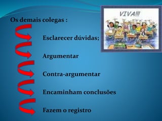 Os demais colegas :
Esclarecer dúvidas;
Argumentar
Contra-argumentar
Encaminham conclusões
Fazem o registro
 