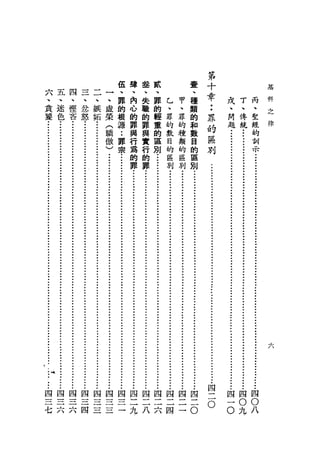 第
                                                      伍        肆        蠱       貳                        壹           十
    六           五   四            三       二        一   、        、        、       、                        、           章                                                    主主
    、           、   、            、       、            罪        內        失       罪       乙        甲       種                                戌                           丙    格
                                                  、            心
                                                                                                                                                          T
    貪           迷   懼            忿       嫉            的                 職       的       、        、       類                        ••      、                、                 之
                                              根   虛          的                                                                                  、                              律
    聾 色        吝      怒     如 榮                                            的 輕          罪             罪             的             系         問     傳          聖
                                                源              罪                    重                   的                                     題                經
                                 (                                          罪             的
                 •••••••••••••••••••••.•••••••••••••••••••••••••••••.•••••••••..•..•••••••••.••••••••••••••.••.•.•..
    •••••••.•••••••••••••••••.••.••••••.•.••••••.••.•••••••••••••••••.••••••••.••.••.••.•••••
         ••••••••••••••••••••••••••••••••••••••••••••••.•••.•••••.••..••••••••••••••.•••••.••••••..•••••••••          和
                            •••••••••••••••••••••••••••••.•••••••••••••••••••••.•••••..••••.••..•..••.•••.•..•..•..•..•..•.••••
                      .••.•••••••••••••••••••••••••••••••••••••••••••••••.••.••.•••..••.•••••••••.••.••.•..••..•.••.•.•..
                                                                 與                                                                  的               統
                                                  :                           與 的           數             種             數                                        的
                                   驕                罪              行                                                                  區               •••.••.••.••••••••••••••••••••
                                                                                                                                          •••••••••••••••••••••••••••••••••••••.••••••
                                     傲                               為         實 區            目             類             目             別                          訓
                                                      東                         行 別             的             的             的                                        示
                                       )                               的
                                                                         罪                        區             區
                                                                                 的 •••••••••••••••••••••••••••••••••••••.••.•••••.••••..•••••.••••.••.•••
                                                                                                                              區
                                         •••••••.•••••••••••••••••••••••••••••••••••••••••••••••••••••••••••.•.•••••••••••••••••
                                                        •.••••••••••••••.••••••.••••••••••••••••••.•••.•••••••.••.•••••••••••.••••••••••••••.•                         •••••••••••••••••••••••••••
                                                                                  罪                 別             別             別
                                                                   •••••••.•••••••••••••••••.•••.•••••.•••••••.•••.••.•••••.••••..•..•..••.•..••••••
                                                                        •••••••..••.••.•••••••••••••••.••..•..•.••.•••••..•..••.•.••.••.••••••••••••..••.
                                                                                   ••••••••••••••
                                                                                         ••••••••••••••.••••••••.••••••••••••.•••.•••••••••••.••••••
                                                                                              .••••••••••••••••••••••••••••••••••.•••••••.•.••.•••••




                                                                                            。
                                                                                            •••••.•••.••.••••..•.•••••••.•.•....•••.•..•.••••.•.•....•..••••.•




                                                                                                                                                                          __L.
                                                                                                                                                                          /"


f
'戶
        :
        四   四       四        四       四        四           四        四        四       四       四        四           四   四                四               四           四
            三       三        三       三        三           =        二        二       二       二        一           二                                O           O
        三   六       六        四       三        三           三        九        八       六       四        二       O
                                                                                                                                  -
                                                                                                                                              九               八
        七                                                                                                            。            o
 