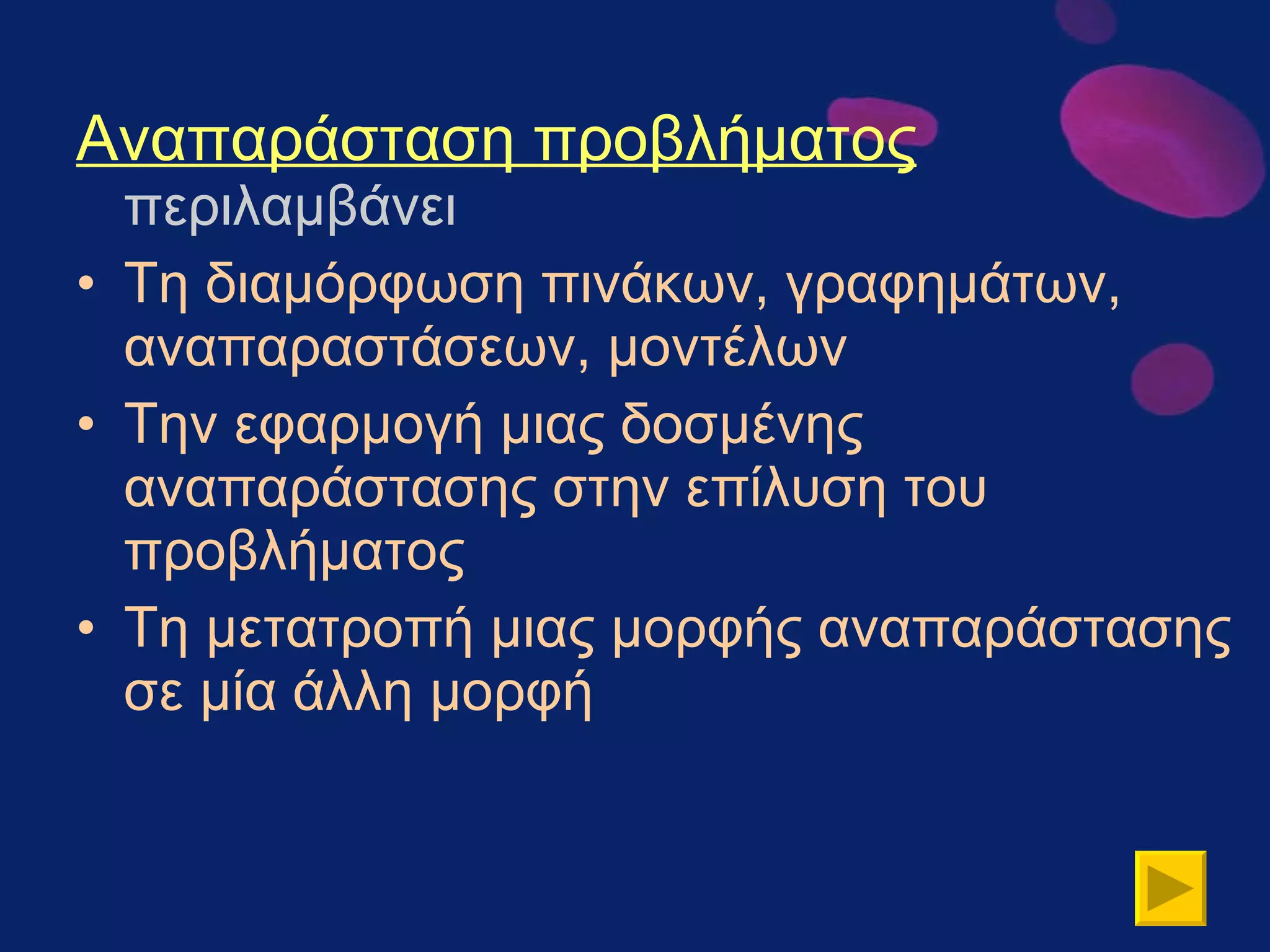 Αναπαράσταση προβλήματος   περιλαμβάνει Τη διαμόρφωση πινάκων, γραφημάτων, αναπαραστάσεων, μοντέλων Την εφαρμογή μιας δοσμένης αναπαράστασης στην επίλυση του προβλήματος Τη μετατροπή μιας μορφής αναπαράστασης σε μία άλλη μορφή 