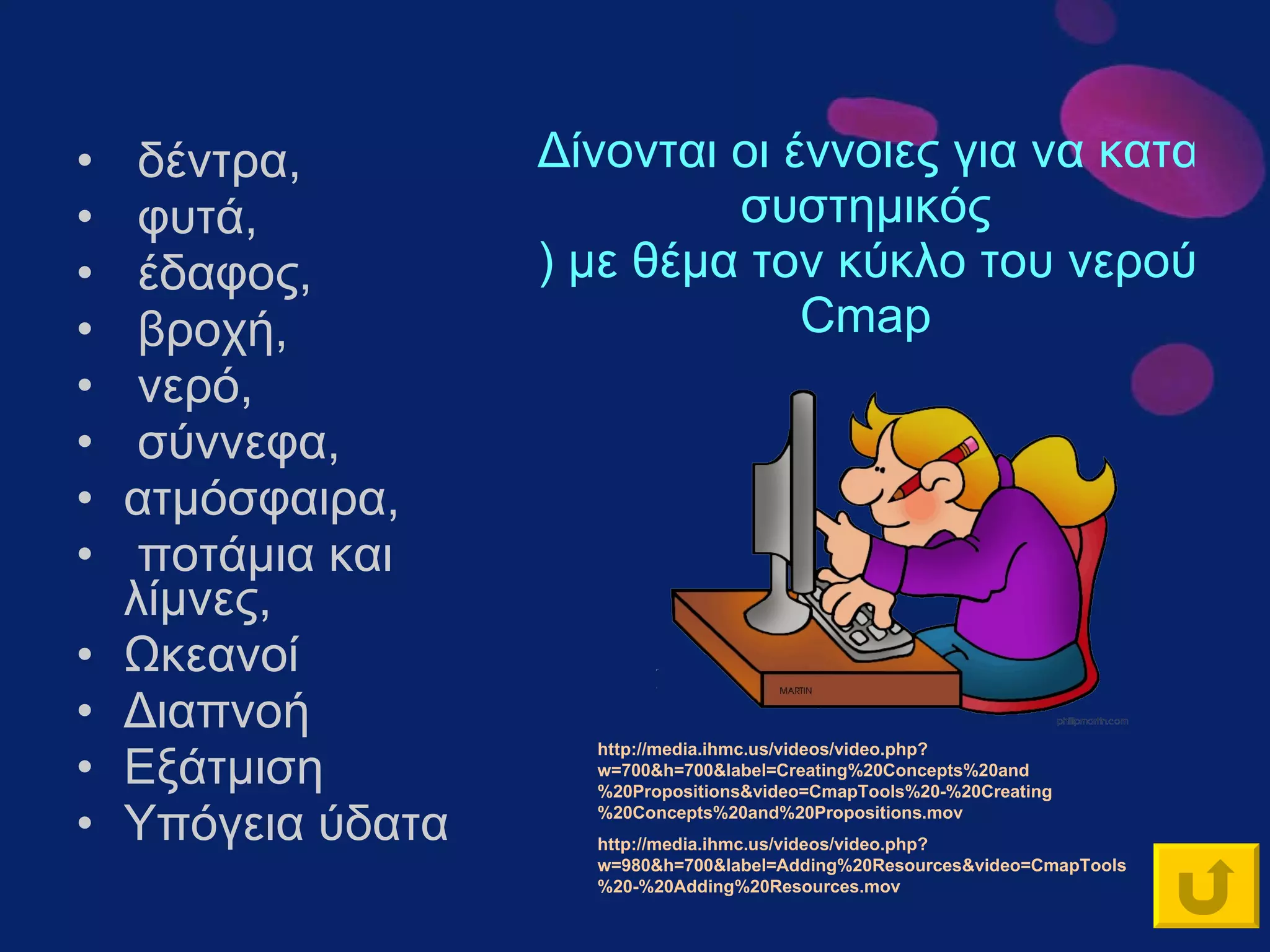 Δίνονται οι έννοιες για να κατασκευάσετε έναν εννοιολογικό χάρτη (ροής ή  συστημικός ) με θέμα τον κύκλο του νερού με το λογισμικό  Cmap δέντρα, φυτά, έδαφος, βροχή,  νερό, σύννεφα,  ατμόσφαιρα, ποτάμια και λίμνες, Ωκεανοί Διαπνοή Εξάτμιση  Υπόγεια ύδατα http://media.ihmc.us/videos/video.php?w=980&h=700&label=Adding%20Resources&video=CmapTools%20-%20Adding%20Resources.mov http://media.ihmc.us/videos/video.php?w=700&h=700&label=Creating%20Concepts%20and%20Propositions&video=CmapTools%20-%20Creating%20Concepts%20and%20Propositions.mov 