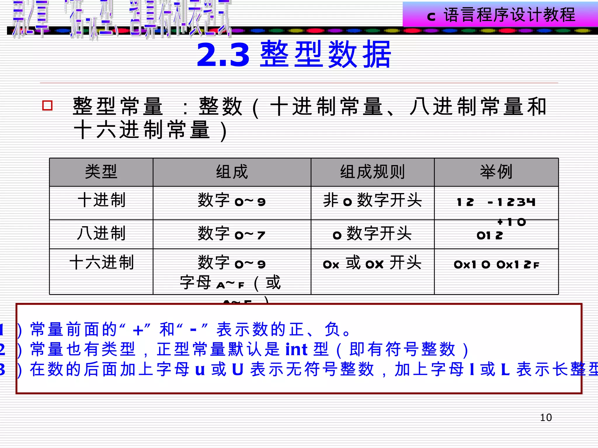 2.3 整型数据  整型常量 ：整数（十进制常量、八进制常量和十六进制常量）  （ 1 ）常量前面的“ +” 和“ -” 表示数的正、负。 （ 2 ）常量也有类型，正型常量默认是 int 型（即有符号整数） （ 3 ）在数的后面加上字母 u 或 U 表示无符号整数，加上字母 l 或 L 表示长整型数 0x10 0x12f 0x 或 0X 开头 数字 0~9 字母 a~f （或 A~F ） 十六进制 012  0 数字开头 数字 0~7 八进制 12  -1234 +10 非 0 数字开头 数字 0~9 十进制 举例 组成规则 组成 类型 
