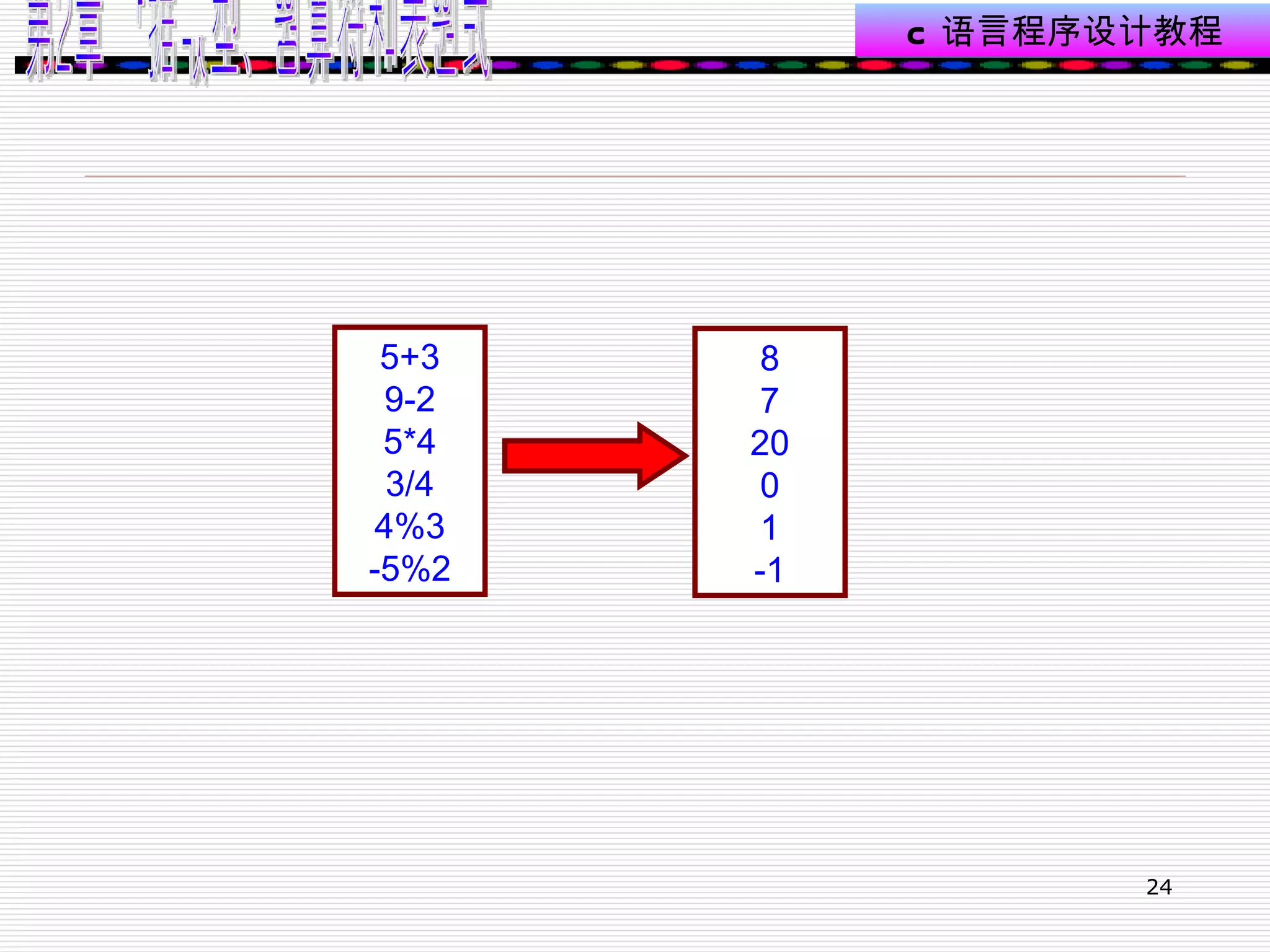 5+3 9-2 5*4 3/4 4%3 -5%2 8 7 20 0 1 -1 