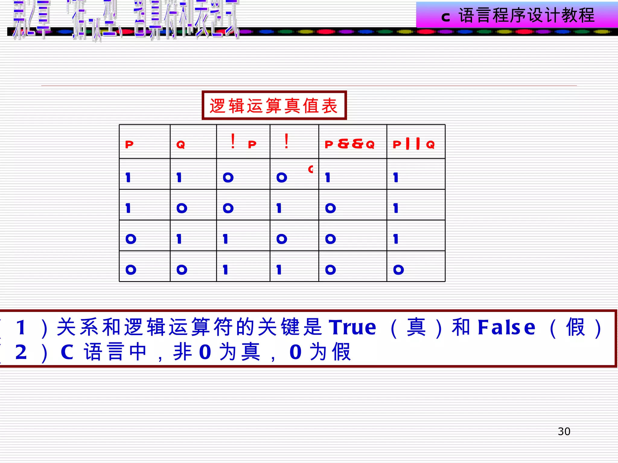 逻辑运算真值表 （ 1 ）关系和逻辑运算符的关键是 True （真）和 False （假） （ 2 ） C 语言中，非 0 为真， 0 为假   0 0 1 1 0 0 1 0 0 1 1 0 1 0 1 0 0 1 1 1 0 0 1 1 p||q p&&q ！ q ！ p q p 