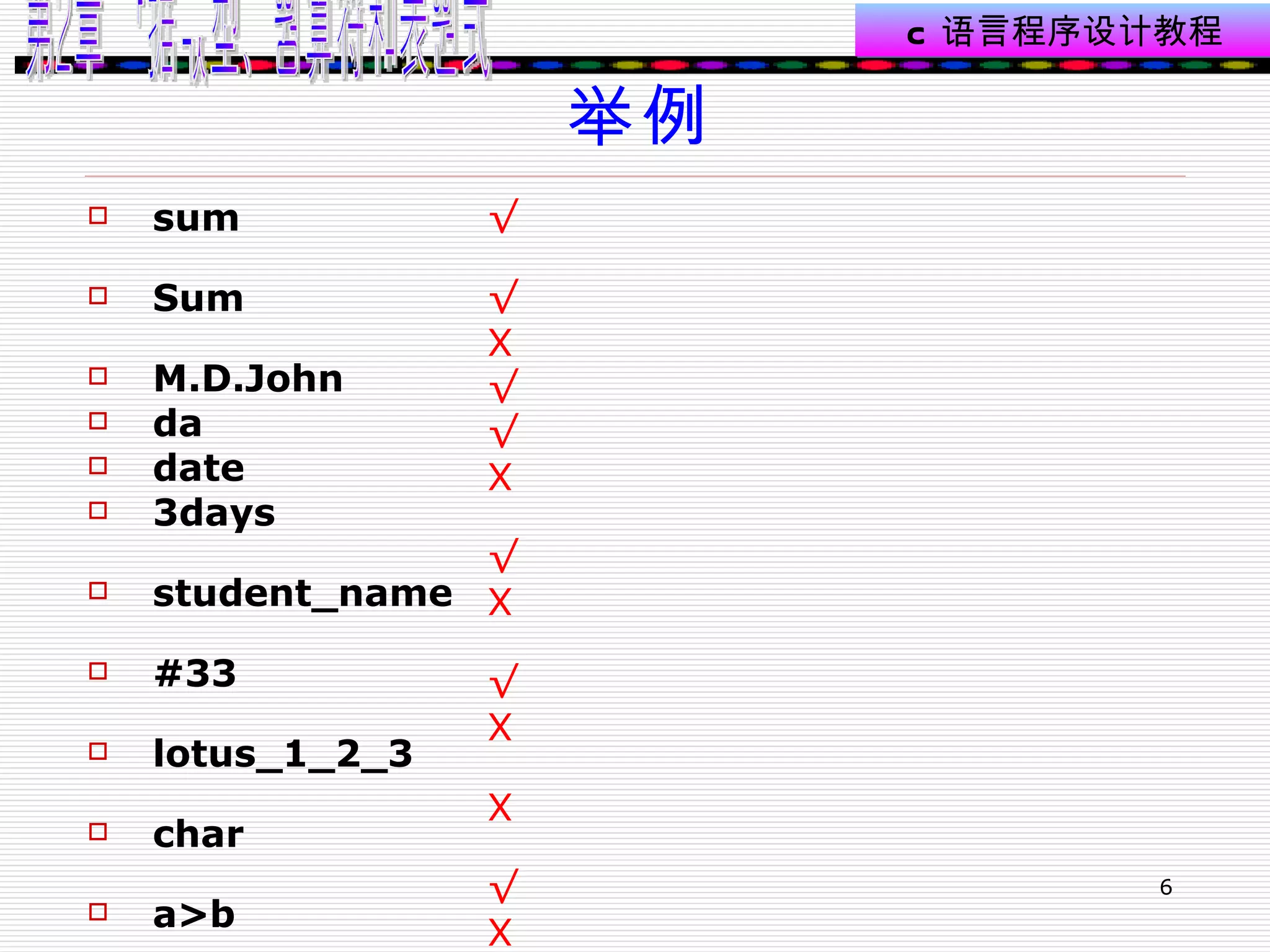 举例 sum  Sum  M.D.John da date 3days  student_name  #33  lotus_1_2_3  char  a>b  _above  $123  √  √  X √  √ X  √  X  √  X  X  √  X   