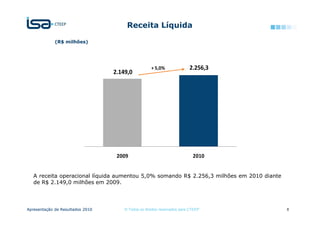 Receita Líquida

             (R$ milhões)




                                                    + 5,0%               2.256,3
                                  2.149,0




                                   2009                                    2010


   A receita operacional líquida aumentou 5,0% somando R$ 2.256,3 milhões em 2010 diante
   de R$ 2.149,0 milhões em 2009.



Apresentação de Resultados 2010       © Todos os direitos reservados para CTEEP            8
 
