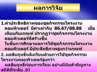 ผลการวิจัย ค่าประสิทธิภาพของชุดกิจกรรมโครงงาȨอมพิวเตอร์  มีค่าเท่ากับ  86.67/88.88  เมื่อเทียบกับเกณฑ์ ปรากฏว่าชุดกิจกรรมโครงงาȨอมพิวเตอร์ที่สร้างขึ้น ในขั้นการศึกษาผลการใช้ชุดกิจกรรมโครงงาȨอมพิวเตอร์ มีประสิทธิภาพสูงกว่าเกณฑ์มาตรฐานที่กำหนดไว้  80/80  2.  ผลสัมฤทธิ์หลังเรียนด้วยการใช้ชุดกิจกรรมโครงงาȨอมพิวเตอร์สูงกว่า   ผลสัมฤทธิ์ก่อนการเรียน อย่างมีนัยสำคัญทางสถิติที่ระดับ  .01   