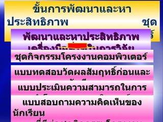 ขั้นการพัฒนาและหาประสิทธิภาพ  ชุดกิจกรรมโครงงาȨอมพิวเตอร์ พัฒนาและหาประสิทธิภาพเครื่องมือที่ใช้ในการวิจัย ชุดกิจกรรมโครงงาȨอมพิวเตอร์   แบบทึϸอบวัึϸลสัมฤทธิ์ก่อȨละหลัง๶รียน   แบบประเมินความสามารถในการทำโครงงาȨอมพิวเตอร์   แบบสอบถามความคิดเห็นของนักเรียน  ที่มีต่อชุดกิจกรรมโครงงาȨอมพิวเตอร์   