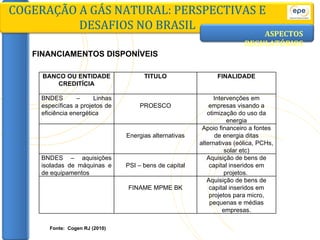 ASPECTOS   REGULATÓRIOS COGERAÇÃO A GÁS NATURAL: PERSPECTIVAS E DESAFIOS NO BRASIL FINANCIAMENTOS DISPONÍVEIS Fonte:  Cogen RJ (2010) BANCO OU ENTIDADE CREDITÍCIA TITULO FINALIDADE BNDES – Linhas específicas a projetos de eficiência energética PROESCO Intervenções em empresas visando a otimização do uso da energia Energias alternativas Apoio financeiro a fontes de energia ditas alternativas (eólica, PCHs, solar etc) BNDES – aquisições isoladas de máquinas e de equipamentos PSI – bens de capital Aquisição de bens de capital inseridos em projetos.  FINAME MPME BK Aquisição de bens de capital inseridos em projetos para micro, pequenas e médias empresas. 
