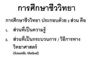 การศึกษาชีววิทยา
การศึกษาชีววิทยา ประกอบด้ วย 2 ส่ วน คือ
1. ส่ วนที่เป็ นความรู้

2. ส่ วนที่เป็ นกระบวนการ / วิธีการทาง
   วิทยาศาสตร์
   (Scientific Method)
 