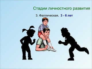 Стадии личностного развития
 3. Фаллическая. 3 - 6 лет




                  ?
 
