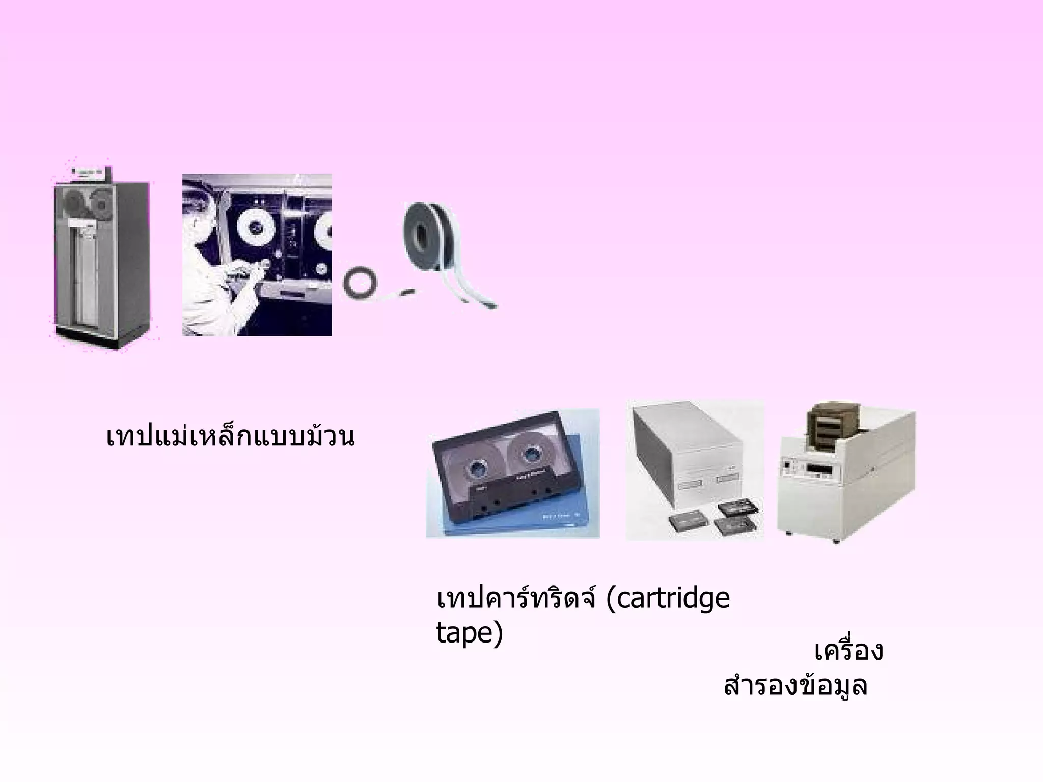 เทปแม่เหล็กแบบม้วน   เทปคาร์ทริดจ์  ( cartridge tape )                                                           เครื่องสำรองข้อมูล  