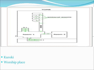 Kuroki Worship place 