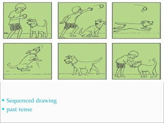 Sequenced drawing past tense 