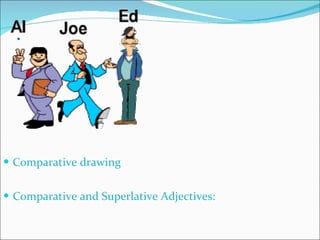 . Comparative drawing Comparative and Superlative Adjectives: 