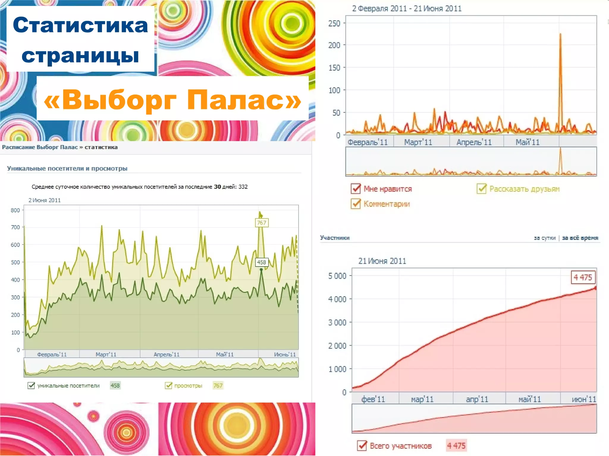 Статистика
 страницы

  «Выборг Палас»
 