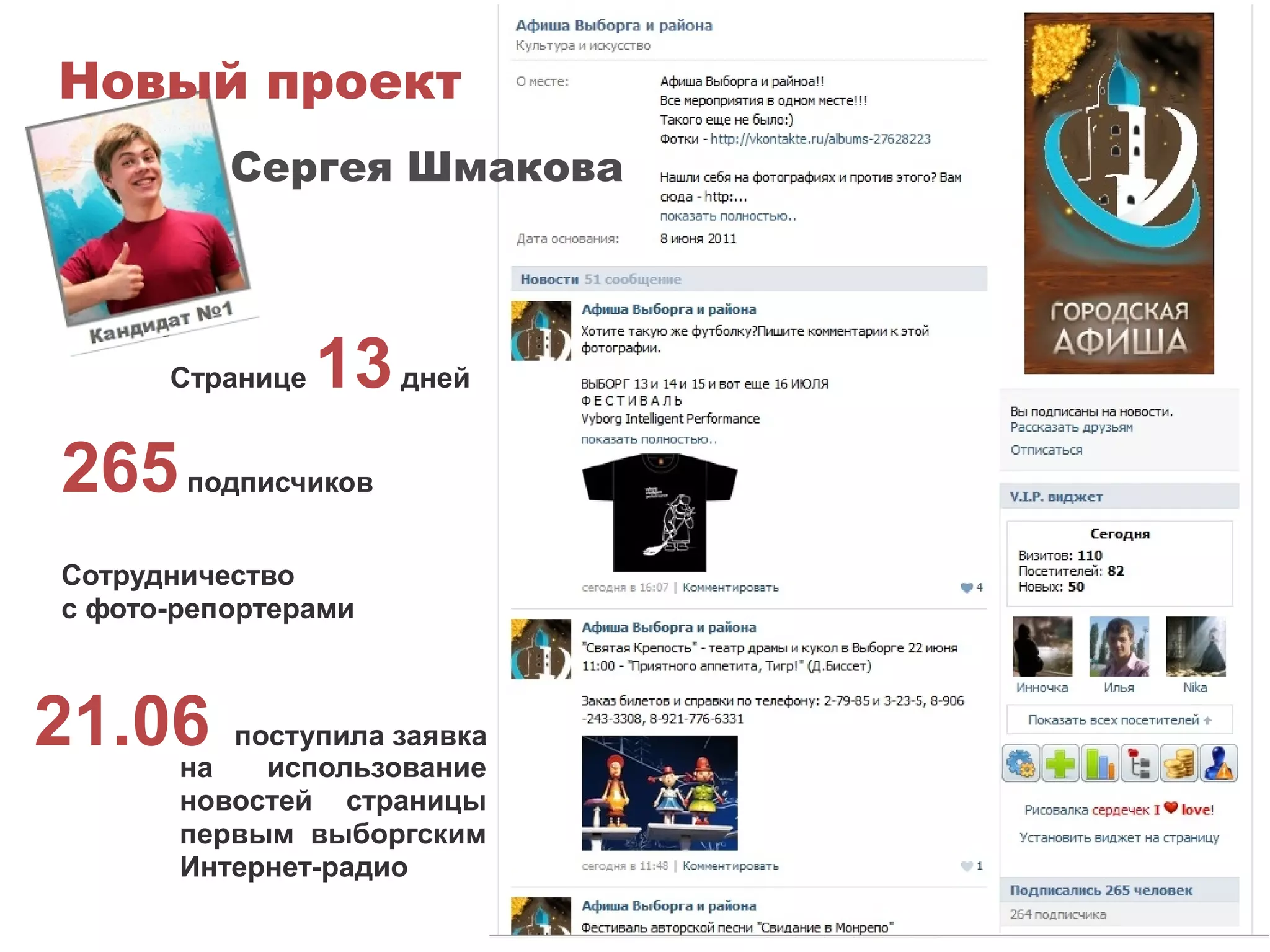 Новый проект
          Сергея Шмакова



      Странице   13 дней
265 подписчиков
Сотрудничество
с фото-репортерами



21.06
    на
          поступила заявка
            использование
       новостей страницы
       первым выборгским
       Интернет-радио
 