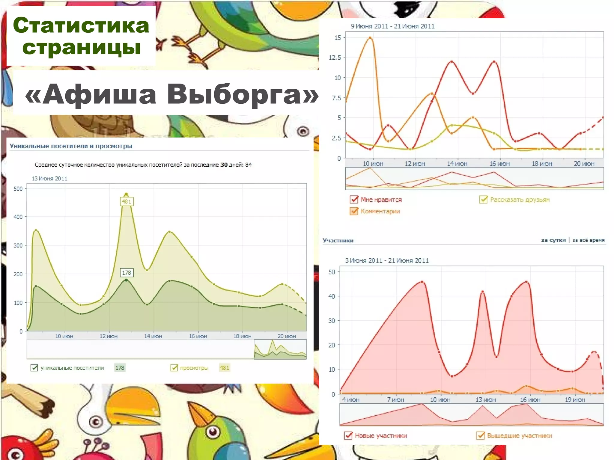 Статистика
 страницы

«Афиша Выборга»
 
