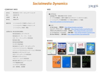 Socialmedia Dynamics
COMPANY INFO                     WEB


       2005   7


       9800                                 ...