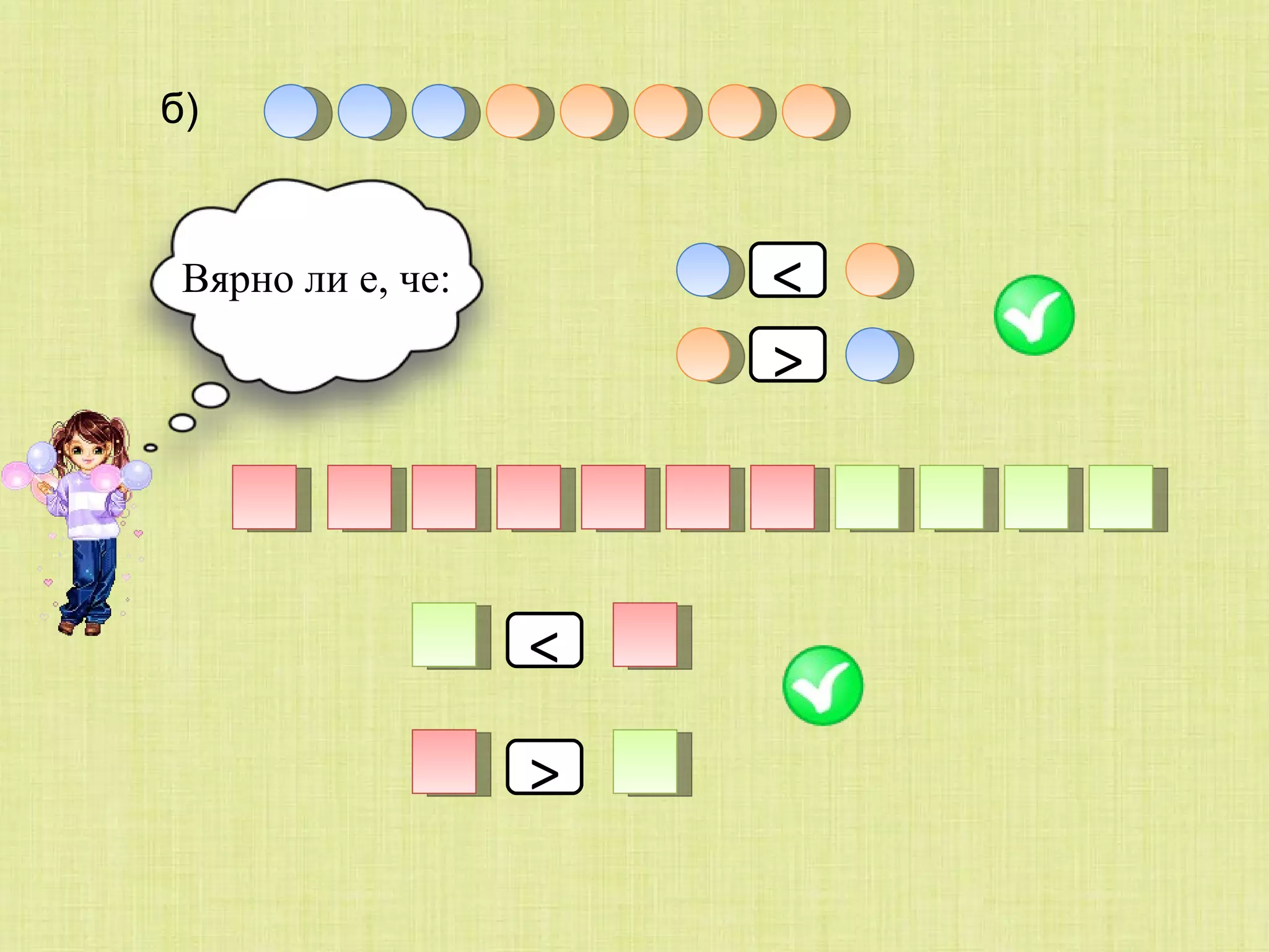 б) Вярно ли е, че: < > < > 