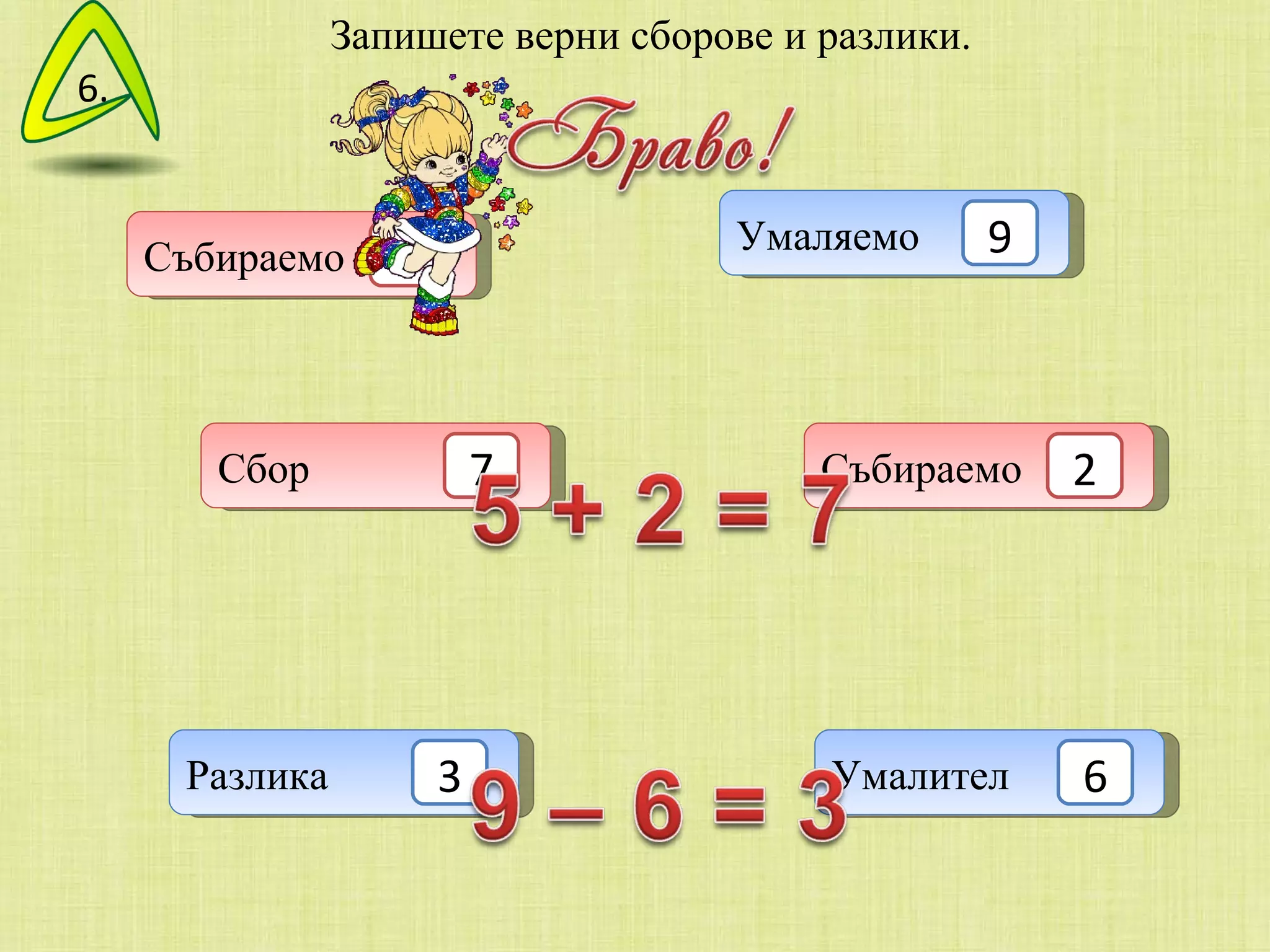 Запишете верни сборове и разлики. 6. Събираемо 5 Събираемо 2 Сбор 7 Умаляемо  9 Умалител  6 Разлика  3 