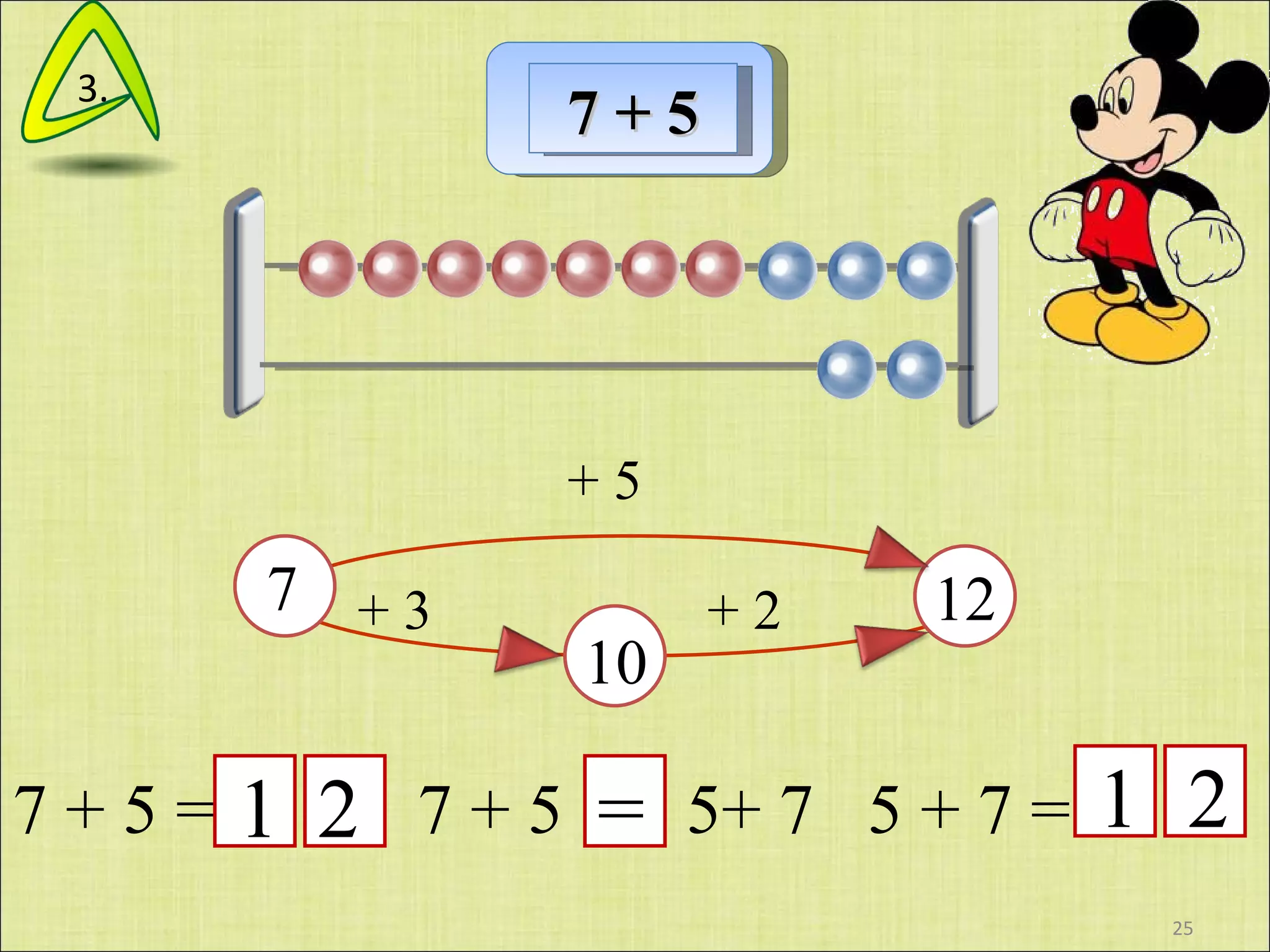 7  + 5 = 5 +  7  = 1 2 1 = 2 7 + 5 +  3 +  2 1 2 10 7  + 5 7  +  5   5+  7 3 . 