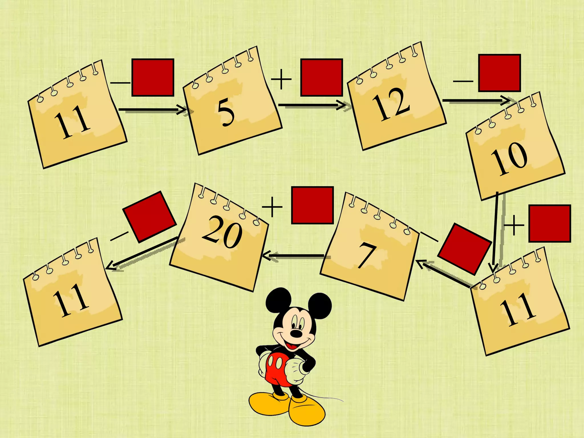 11 5 12 10 11 7 20 11 –  6  + 7  –  2  + 1  –  4  + 13  –  9  