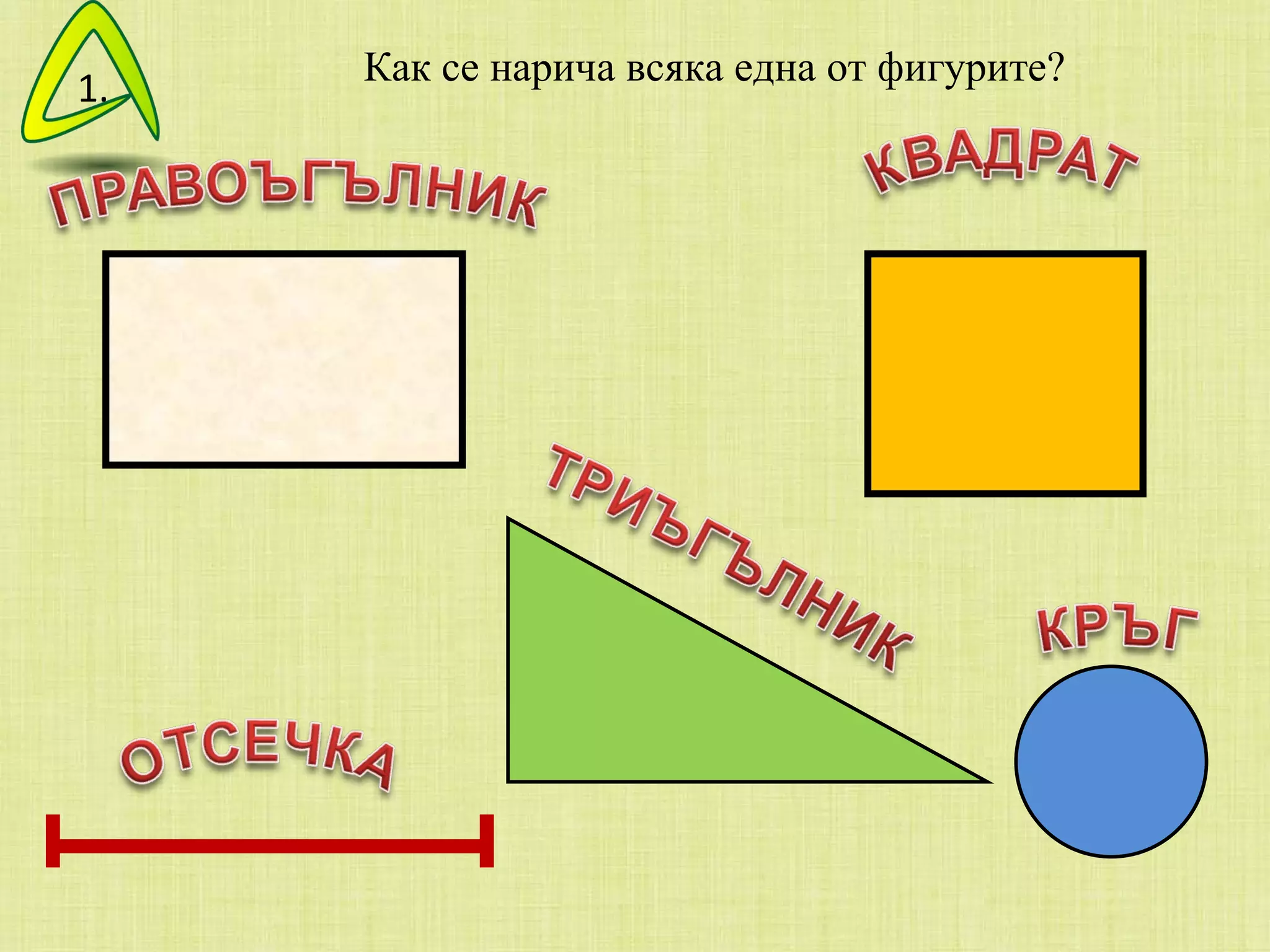 Как се нарича всяка една от фигурите? 1. 