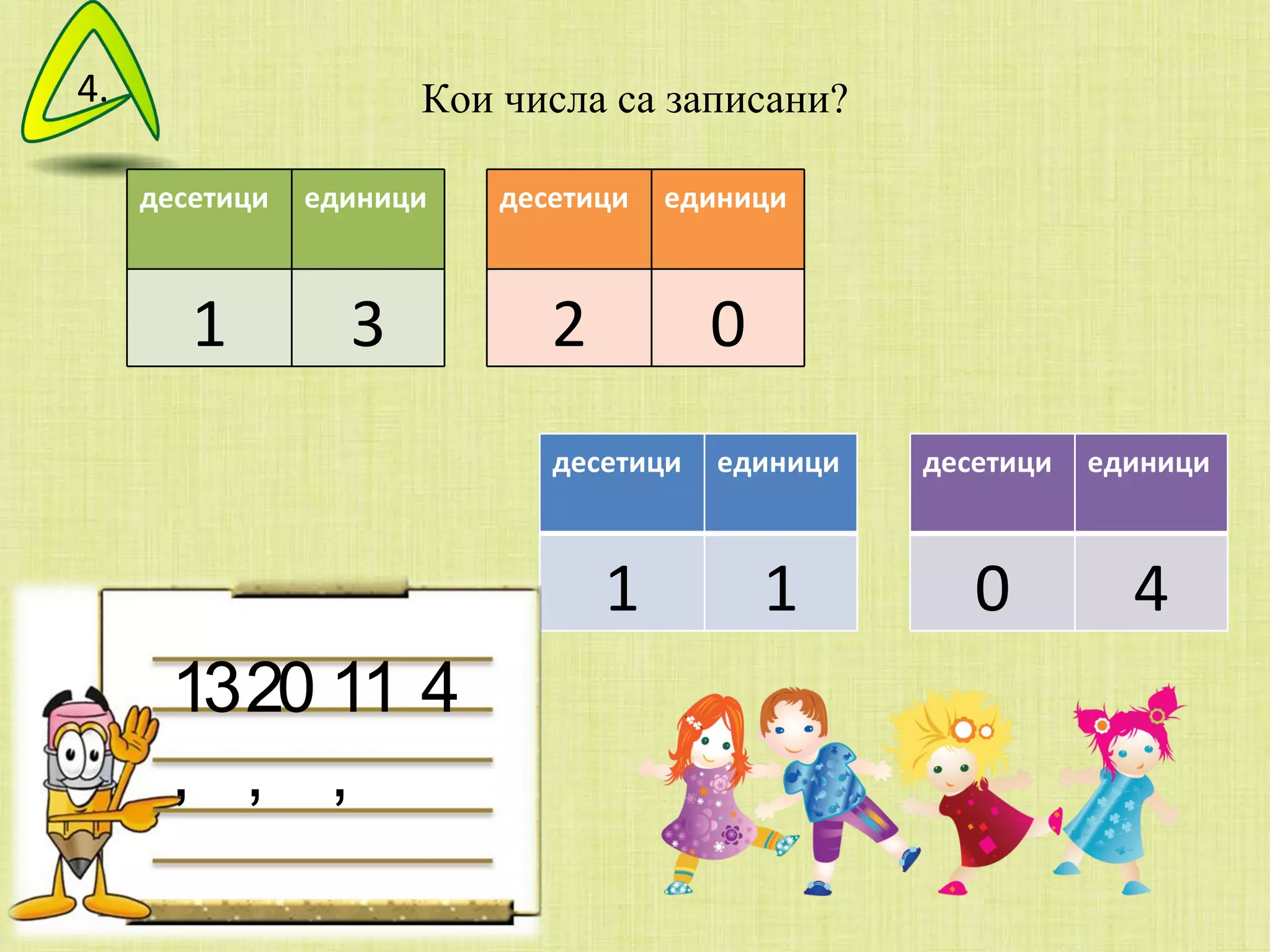 Кои числа са записани? 13, 20, 11, 4 4. десетици единици 1 3 десетици единици 2 0 десетици единици 1 1 десетици единици 0 4 