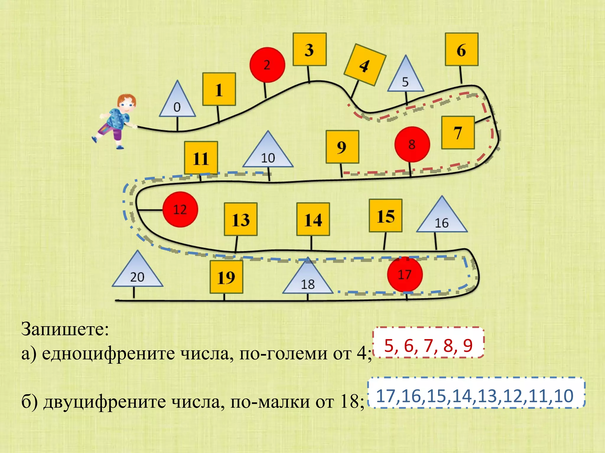 Запишете: а) едноцифрените числа, по-големи от 4; б) двуцифрените числа, по-малки от 18; 5, 6, 7, 8, 9 17 , 1 6, 15 , 14 , 13 , 12 ,11,10 