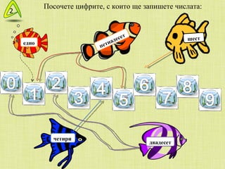 Посочете цифрите, с които ще запишете числата: петнадесет 2 едно четири шест двадесет 