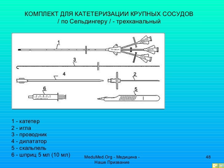 Лучшие мази от варикоза на ногах
