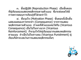 ๓ .  ขั้นปฏิบัติ  ( Reproduction Phase )  เป็นขั้นตอนที่ผู้เรียนลองแสดงพฤติกรรมตามตัวแบบ  ซึ่งจะส่งผลให้มีการตรวจสอบการเรียนรู้ที่ได้จดจำไว้ ๔ .  ขั้นจูงใจ  ( Motivation Phase )  ขั้นตอนนี้เป็นขั้นแสดงผลของการกระทำ  ( Consequence )  จากการแสดงพฤติกรรมตามตัวแบบ  ถ้าผลที่ตัวแบบเคยได้รับ  ( Vicarious   Consequence )  เป็นไปในทางบวก  ( Vicarious Reinforcement )  ก็จะจูงใจให้ผู้เรียนอยากแสดงพฤติกรรมตามแบบ  ถ้าเป็นไปในทางลบ  ( Vicarious Punishment )  ผู้เรียนก็มักจะงดเว้นการแสดงพฤติกรรมนั้นๆ  