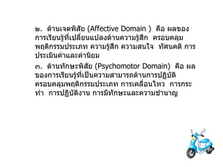 ๒ .  ด้านเจตพิสัย  ( Affective Domain  )  คือ ผลของการเรียนรู้ที่เปลี่ยนแปลงด้านความรู้สึก  ครอบคลุมพฤติกรรมประเภท ความรู้สึก ความสนใจ  ทัศนคติ การประเมินค่าและค่านิยม ๓ .  ด้านทักษะพิสัย  ( Psychomotor Domain )  คือ ผลของการเรียนรู้ที่เป็นความสามารถด้านการปฏิบัติ ครอบคลุมพฤติกรรมประเภท การเคลื่อนไหว  การกระทำ  การปฏิบัติงาน การมีทักษะและความชำนาญ 