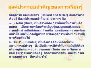 องค์ประกอบสำคัญของการเรียนรู้ ดอลลาร์ด และมิลเลอร์  ( Dallard and Miller )  เสนอว่าการเรียนรู้ มีองค์ประกอบสำคัญ ๔  ประการ คือ ๑ .  แรงขับ  ( Drive )  เป็นความต้องการที่เกิดขึ้นภายในตัวบุคคล  เป็นความพร้อมที่จะเรียนรู้ของบุคคลทั้งสมอง ระบบประสาทสัมผัสและกล้ามเนื้อ  แรงขับและความพร้อมเหล่านี้จะก่อให้เกิดปฏิกิริยา หรือพฤติกรรมที่จะชักนำไปสู่การเรียนรู้ต่อไป ๒ .  สิ่งเร้า  ( Stimulus )  เป็นสิ่งแวดล้อมที่เกิดขึ้นในสถานการณ์ต่างๆ  ซึ่งเป็นตัวการที่ทำให้บุคคลมีปฏิกิริยา  หรือพฤติกรรมตอบสนองออกมา ในสภาพการเรียนการสอน สิ่งเร้าจะหมายถึงครู  กิจกรรมการสอน  และอุปกรณ์การสอนต่างๆ  ที่ครูนำมาใช้ 