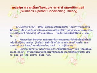 ทฤษฎีการวางเขื่อนไขแบบการกระทำของสกินเนอร์  ( Skinner's Operant   Conditioning Theory ) B.F. Skinner  (1904 - 1990)  นักจิตวิทยาชาวอเมริกัน  ได้ทำการทดลองด้านจิตวิทยาการศึกษาและวิเคราะห์สถานการณ์การเรียนรู้ที่มีการตอบสนองแบบแสดงการกระทำ  ( Operant Behavior )  สกินเนอร์ได้แบ่ง  พฤติกรรมของสิ่งมีชีวิตไว้ ๒  แบบ  คือ ๑ .   Respondent Behavior   พฤติกรรมหรือการตอบสนองที่เกิดขึ้นโดยอัตโนมัติ  หรือเป็นปฏิกิริยาสะท้อน   ( Reflex )   ซึ่งสิ่งมีชีวิตไม่สามารถควบคุมตัวเองได้  เช่น การกระพริบตา น้ำลายไหล หรือการเกิดอารมณ์   ความรู้สึกต่างๆ ๒ .  Operant Behavior   พฤติกรรมที่เกิดจากสิ่งมีชีวิตเป็นผู้กำหนด  หรือเลือกที่จะแสดงออกมา  ส่วนใหญ่จะเป็นพฤติกรรมที่บุคคลแสดงออกในชีวิตประจำวัน  เช่น  กิน  นอน  พูด  เดิน  ทำงาน  ขับรถ  ฯลฯ . 