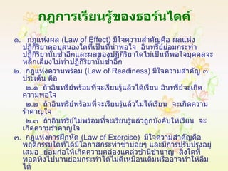 กฎการเรียนรู้ของธอร์นไดค์ ๑ .  กฎแห่งผล  ( Law of Effect )  มีใจความสำคัญคือ ผลแห่งปฏิกิริยาตอบสนองใดที่เป็นที่น่าพอใจ  อินทรีย์ย่อมกระทำปฏิกิริยานั้นซ้ำอีกและผลของปฏิกิริยาใดไม่เป็นที่พอใจบุคคลจะหลีกเลี่ยงไม่ทำปฏิกิริยานั้นซ้ำอีก ๒ .  กฎแห่งความพร้อม  ( Law of Readiness )  มีใจความสำคัญ ๓ ประเด็น คือ  ๒ . ๑  ถ้าอินทรีย์พร้อมที่จะเรียนรู้แล้วได้เรียน อินทรีย์จะเกิดความพอใจ ๒ . ๒  ถ้าอินทรีย์พร้อมที่จะเรียนรู้แล้วไม่ได้เรียน  จะเกิดความรำคาญใจ ๒ . ๓  ถ้าอินทรีย์ไม่พร้อมที่จะเรียนรู้แล้วถูกบังคับให้เรียน  จะเกิดความรำคาญใจ ๓ .  กฎแห่งการฝึกหัด  ( Law of Exercise )  มีใจความสำคัญคือ พฤติกรรมใดที่ได้มีโอกาสกระทำซ้ำบ่อยๆ และมีการปรับปรุงอยู่เสมอ  ย่อมก่อให้เกิดความคล่องแคล่วชำนิชำนาญ  สิ่งใดที่ทอดทิ้งไปนานย่อมกระทำได้ไม่ดีเหมือนเดิมหรืออาจทำให้ลืมได้ 