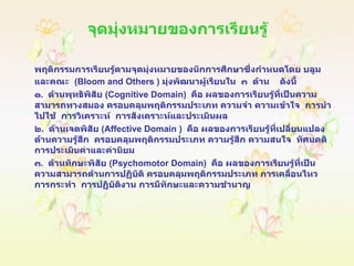 จุดมุ่งหมายของการเรียนรู้ พฤติกรรมการเรียนรู้ตามจุดมุ่งหมายของนักการศึกษาซึ่งกำหนดโดย บลูม และคณะ  ( Bloom   and Others  )  มุ่งพัฒนาผู้เรียนใน  ๓  ด้าน  ดังนี้ ๑ .  ด้านพุทธิพิสัย  ( Cognitive Domain )  คือ ผลของการเรียนรู้ที่เป็นความสามารถทางสมอง ครอบคลุมพฤติกรรมประเภท ความจำ ความเข้าใจ  การนำไปใช้  การวิเคราะห์  การสังเคราะห์และประเมินผล ๒ .  ด้านเจตพิสัย  ( Affective Domain  )  คือ ผลของการเรียนรู้ที่เปลี่ยนแปลงด้านความรู้สึก  ครอบคลุมพฤติกรรมประเภท ความรู้สึก ความสนใจ  ทัศนคติ การประเมินค่าและค่านิยม ๓ .  ด้านทักษะพิสัย  ( Psychomotor Domain )  คือ ผลของการเรียนรู้ที่เป็นความสามารถด้านการปฏิบัติ ครอบคลุมพฤติกรรมประเภท การเคลื่อนไหว  การกระทำ  การปฏิบัติงาน การมีทักษะและความชำนาญ 