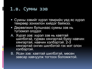 Дөрвөлжин булшийг гүйцэтгэсэн зан үйл, ёслолын зориулалтаар нь: Оршуулах ёслолын байгууламжТахилга ёслолын байгууламж