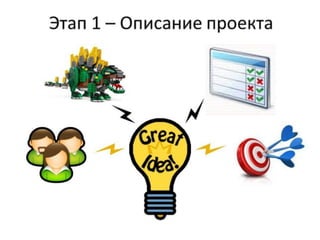 Бизнес-планирование: описание проекта