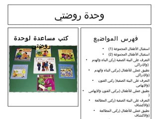 وحدة روضتي فهرس المواضيع استقبال الأطفال المجموعة  (1) استقبال الأطفال المجموعة  (2) التعرف على البيئة الصفية  ( ركن البناء والهدم والإدراكي  )  تطبيق عملي للأطفال  ( بركني البناء والهدم والإدراكي  ) التعرف على البيئة الصفية (  ركني الفنون والإيهامي  ) تطبيق عملي للأطفال  ( بركني الفنون والإيهامي  ) التعرف على البيئة الصفية  ( ركني المطالعة والاكتشاف  ) تطبيق عملي للأطفال  ( ركني المطالعة والاكتشاف  ) تطبيق عملي للأطفال لقوانين أجهزة الفناء باللعب الحر بالخارج والوجبة تطبيق عملي للأطفال لنشاط الحلقة و اللقاء الأخير   كتب مساعدة لوحدة روضتي 