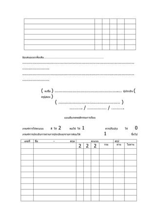 ข้อเสนอแนะเพิ่มเติม…………………………………………………………………………

……………………………………………………………………………
…………………
……………………………………………………………………………
…………………

                (   ลงชื่อ) ………………………………………….… ผู้ประเมิน (
                ครูผู้สอน )

                            ( ………………………………………… )
                                 ………. / …………… / ……….
                                          แบบสังเกตพฤติกรรมการเรียน



เกณฑ์การให้คะแนน             ดี ให้   2       พอใช้ ให้   1               ควรปรับปรุง     ให้        0
เกณฑ์การประเมิน การผ่านการประเมินทุกรายการต้องได้                         1                     ขึ้นไป

 เลขที่   ชือ
            ่                  –              สกุล                คะแนน           สรุป

                                                     2        2    2      รวม      ผ่าน    ไม่ผ่าน
 